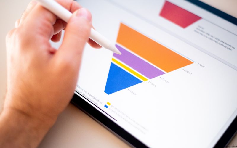 How to Create a High-Converting Funnel for Digital Products (Step-by-Step Guide)