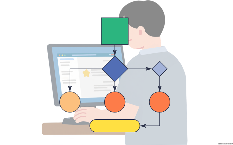 digital products robertokello.com 1